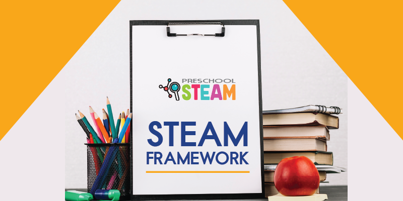 STEAM Learning