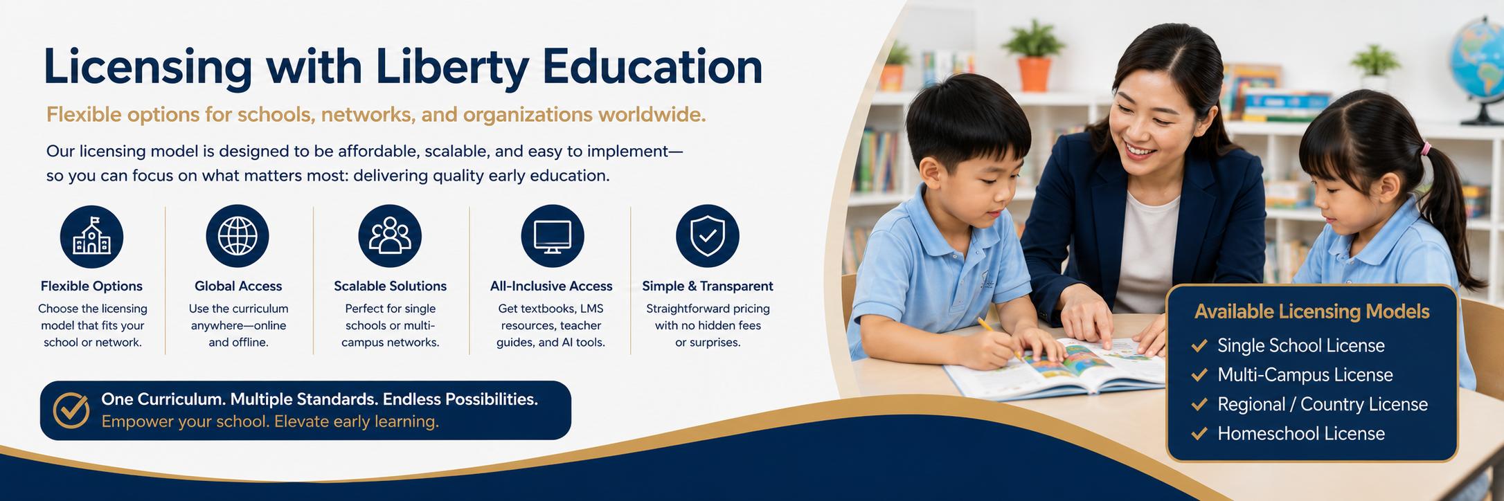 Licensing for individual schools, multiple locations, or national education systems. 